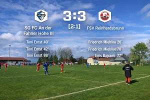 Leistungsgerechtes 3:3